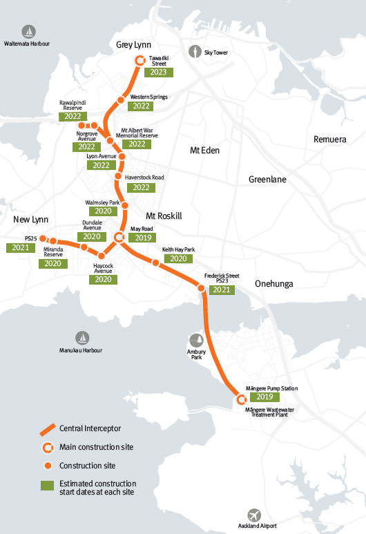 Map showing the route that the Central Interceptor tunnel will take from Mangere to Grey Lynn